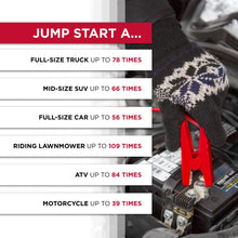 Load image into Gallery viewer, JumpSmart Portable All-in-One Vehicle Jump Starter, Flashlight, Power Bank with 37000 mWh